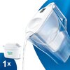 Dzbanek filtrujący BRITA Aluna Biały + wkład Maxtra Pro Pure Performance Możliwość przechowywania na drzwiach w lodówce Tak