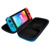 Etui PDP Nintendo Switch Mario Escape Wielokolorowy Funkcja produktu Ochrona