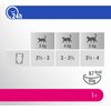 Karma dla kota PERFECT FIT Adult 1+ Kurczak z wołowiną w sosie 4 x 85 g Typ Mokra