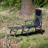 Krzesło wędkarskie NILS CAMP NC1802 Zielono-czarny Rodzaj Krzesło