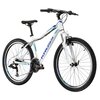 Rower młodzieżowy KROSS Lea 1.1