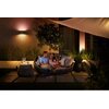 Kinkiet zewnętrzny PHILIPS HUE Dymera Czarny Moc maksymalna [W] 10.2