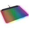 Podkładka RAZER Firefly V2 Pro Grubość [mm] 4.6