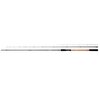 Wędka SHIMANO Aero X1 Finesse Feeder 2.44m / 40g