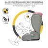 Fotelik samochodowy KINDERKRAFT I-Spark I-Size 2w1 100-150 cm (15-36 kg) Różowy Pasy bezpieczeństwa 3-punktowe