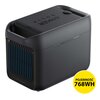 Stacja zasilania ANKER Solix C800X Szerokość [cm] 37.1