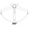 Bateria BLANCO Alta II 527537 Biały Rodzaj baterii Jednodźwigniowa