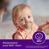 Smoczek PHILIPS Avent Ultra Air SCF085/59 0-6 m Wielokolorowy (2 sztuki) Liczba sztuk w opakowaniu 2
