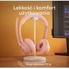 Słuchawki LOGITECH Zone 300 Bezprzewodowe, Nauszne Różowy Aktywna redukcja szumów Nie