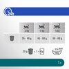 Karma dla kota PERFECT FIT Sterile Beef (2 x 750 g) Typ Sucha