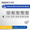 Karma dla psa PERFECT FIT Sensitive 1+ Indyk 2 x 825 g 1+1 Gratis Opakowanie Torebka strunowa
