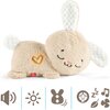 Maskotka FISHER PRICE Śpiący Króliczek Usypiacz-Uspokajacz HXG97 Wiek 0+