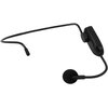 Wzmacniacz głosu MUSICMATE MM-WG300 VoiceBooster Ulica i numer budynku ul. Grzybowska 87