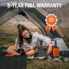 Panel fotowoltaiczny JACKERY SolarSaga 80W Grubość ramy [cm] 2.7