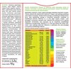 Kompleks witamin i minerałów NOVATIV Rodzina (60 tabletek) Rodzaj Kompleks witamin i minerałów