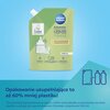 Ekologiczny płyn do mycia CANPOL BABIES Uzupełnienie 1000 ML Rodzaj Płyn do mycia butelek i smoczków