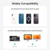 Wielofunkcyjny uchwyt indukcyjny SODI BM-330 3w1 Biały Dedykowany model Apple iMac