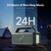 Głośnik mobilny SOUNDCORE Boom 2 Zielony Wyposażenie Kabel USB Typu C