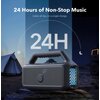 Głośnik mobilny SOUNDCORE Boom 2 Czarny Wyposażenie Kabel USB Typu C