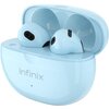Słuchawki douszne INFINIX XBUDS 3 XE31 Niebieski Pasmo przenoszenia max. [Hz] 20000