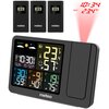 Stacja pogody METEO SP300
