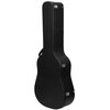 Futerał gitarowy MUSICMATE MM-B95 MusicGuard Zastosowanie Gitara