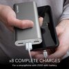 Powerbank UNIQO UQBB20000FASTS 20000mAh Srebrny Typ kabla Kabel USB-A - micro USB