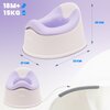 Nocnik SUN BABY B13.002.0.3 Biało-fioletowy Wyjmowany wkład Tak