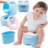 Nocnik SUN BABY B13.003.0.2 Hippo Niebieski Kolor Niebieski