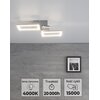 Oprawa LED LIGHTLOGIC LL DIJON 2S-LED (66284) Srebrny Pomieszczenie Do jadalni