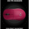 Mysz LOGITECH G Pro X Superlight 2 DEX Magenta Mysz pionowa Nie