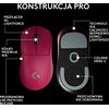 Mysz LOGITECH G Pro X Superlight 2 DEX Magenta Typ myszy Optyczna
