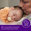 Smoczek PHILIPS AVENT Ultra Start SCF075/03 (2 sztuki) Ulica i numer budynku Aleje Jerozolimskie 195B