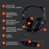 Słuchawki LOGITECH Astro A50 (Gen 5) Czarny Pasmo przenoszenia max. [Hz] 20000