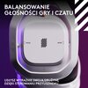 Słuchawki LOGITECH Astro A50 (Gen 5) Biały Typ słuchawek Nauszne
