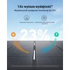 Panel fotowoltaiczny ANKER Solix PS400 400W Maksymalne napięcie [V] 48
