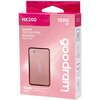Dysk GOODRAM HX200 1TB SSD Różowy Pojemność dysku 1 TB