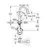 Bateria GROHE Zedra 32294002 Chrom Rodzaj baterii Jednodźwigniowa