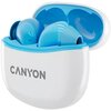 Słuchawki dokanałowe CANYON TWS-5 Niebieski Transmisja bezprzewodowa Bluetooth