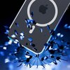 Etui 3MK Clear MagCase do Apple iPhone 15 Plus Przezroczysty Ulica i numer budynku ul. Krotoszyńska 35B-02/4A