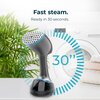 Parownica do ubrań (Steamer) CECOTEC IronHero 1800 Vital Funkcja samoczyszczenia Nie