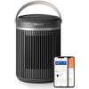 Grzejnik ceramiczny PHILIPS CX3120/01