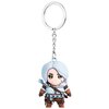 Brelok CENEGA Good Loot: The Witcher 3 Ciri Bohater Ciri