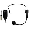 System bezprzewodowy MUSICMATE MM-620 Echohead Czarny Zastosowanie Kamery i aparaty