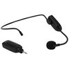 System bezprzewodowy MUSICMATE MM-620 Echohead Czarny Zastosowanie Smartfony