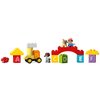 LEGO 10935 DUPLO Alfabetowe miasto Motyw Alfabetowe miasto