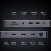 Na zdjęciu widoczny jest hub z różnymi portami, w tym SD/TF 104MB/s, Audio/Mic 3.5mm, USB A 3.2 10Gbps, USB C 3.2 10Gbps, USB C PD 100W, HDMI 2 8K@30Hz, HDMI 1 4K@60Hz, USB A 3.0 5Gbps oraz Ethernet 1000Mbps. Każdy port jest opisany tekstem wskazującym je