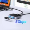 Na zdjęciu znajduje się przełącznik UGREEN CM757 z dwoma podłączonymi urządzeniami USB, obok którego widoczny jest napis "5Gbps". W tle widać fragmenty dwóch ekranów komputerowych oraz biurko.