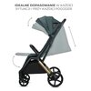 Wózek spacerowy KINDERKRAFT Loom Zielony Informacje dodatkowe Regulacja oparcia i podnóżka