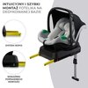 Fotelik samochodowy KINDERKRAFT Mink Pro I-Size z bazą 40-75 cm  (0-13 kg) Szary Kierunek montażu Przodem